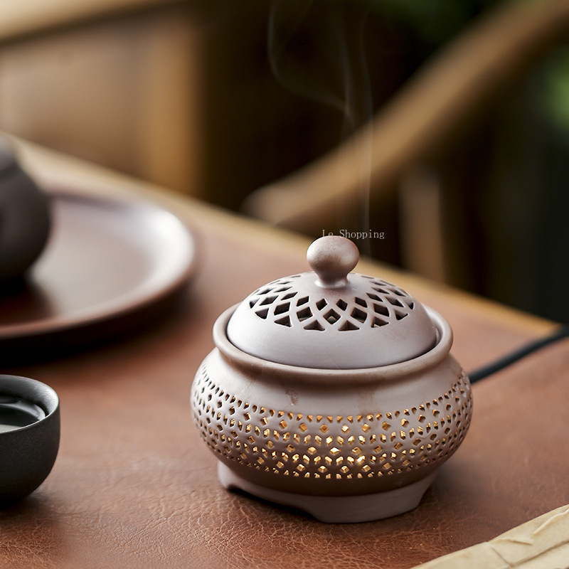 Electronic Incense Burner Cera - đánh giá và giá Candle Making Thermometer