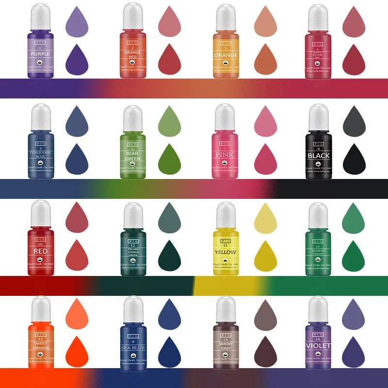 DIY Epoxy Resin Pigment Kit Ca - đánh giá và giá Candle Making Kits