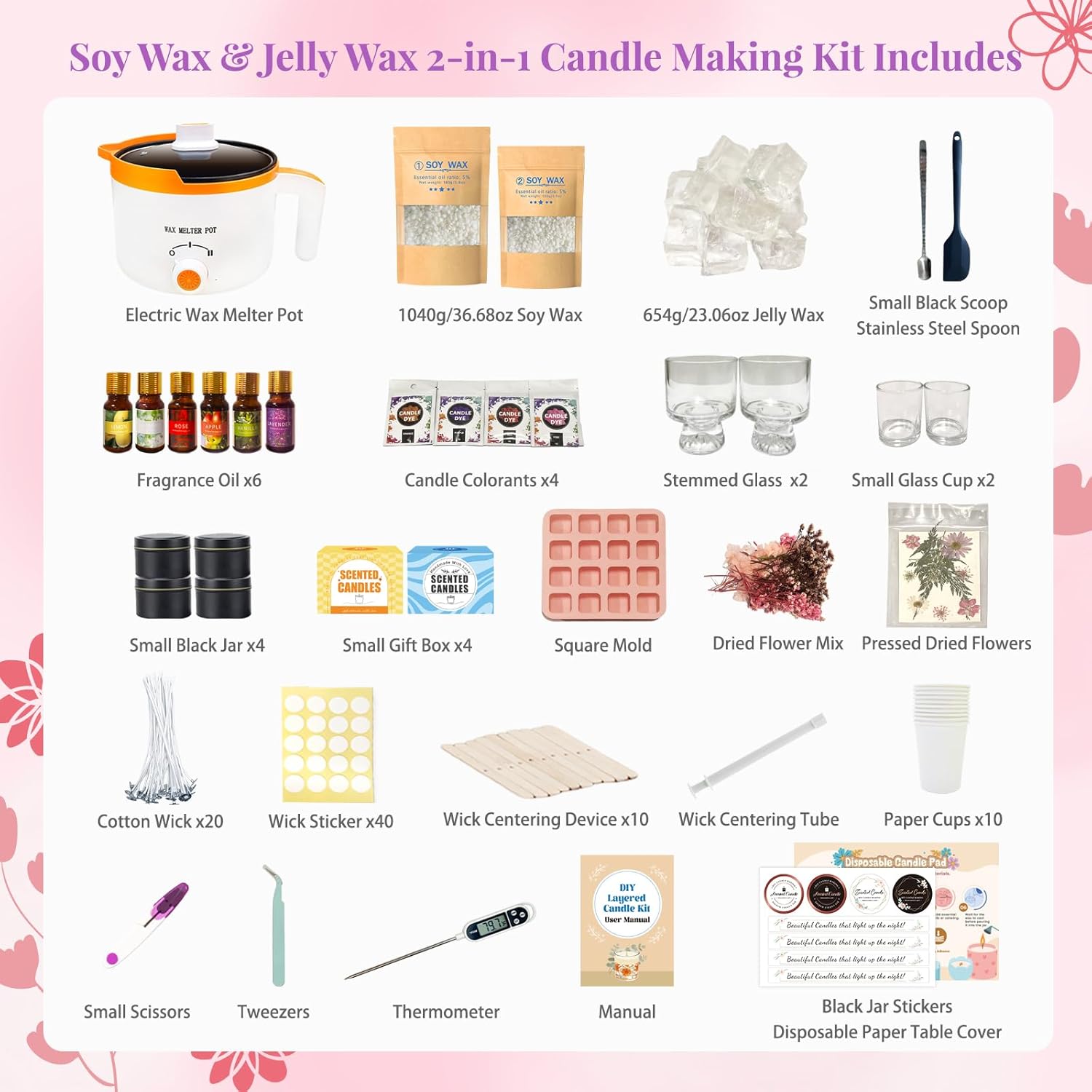 2-in-1 Soy & Jelly Wax DIY Can - đánh giá và giá Candle Making Jelly